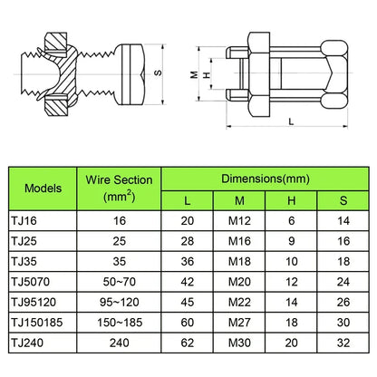 1Pc Brass Bolted Type Wire Connecting Clamp Copper Split Cable Bonding Connector Bolted Clamp Wire Clips for Sections 10-240