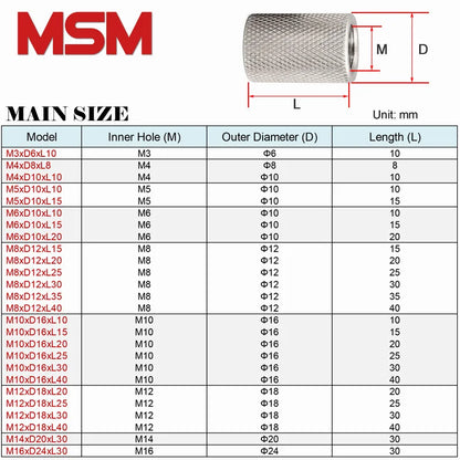 20pcs Knurled Round Coupling Nut M3 M4 M5 M6 M8 M10 M12 M16 Stainless Steel Long Extend Hand Tighten Cylindrical Reticulated Nut