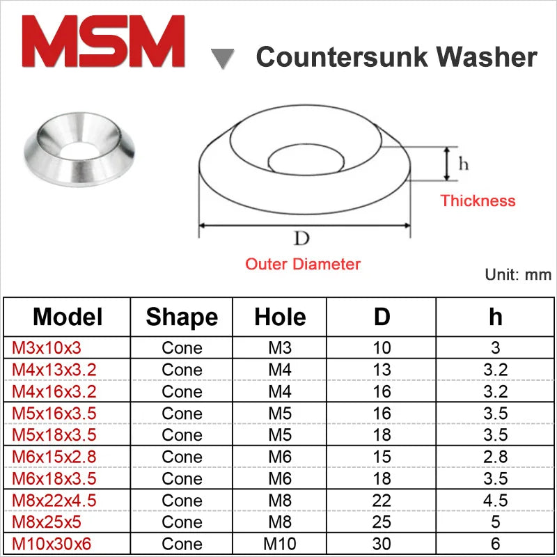 20pcs MSM Stainless Steel Countersunk Washer M3 M4 M5 M6 M8 M10 Solid Screw Gasket Cone Cup Head Joint Ring Backup Conical Shim