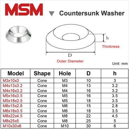 20pcs MSM Stainless Steel Countersunk Washer M3 M4 M5 M6 M8 M10 Solid Screw Gasket Cone Cup Head Joint Ring Backup Conical Shim