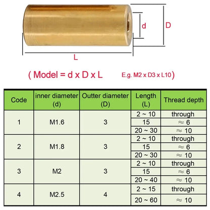 2pcs Copper Internal Thread Cylinder Pins M1.6/1.8/2/2.5 Brass Extend Long Blind Hole Standoffs Column Connection Female Nut