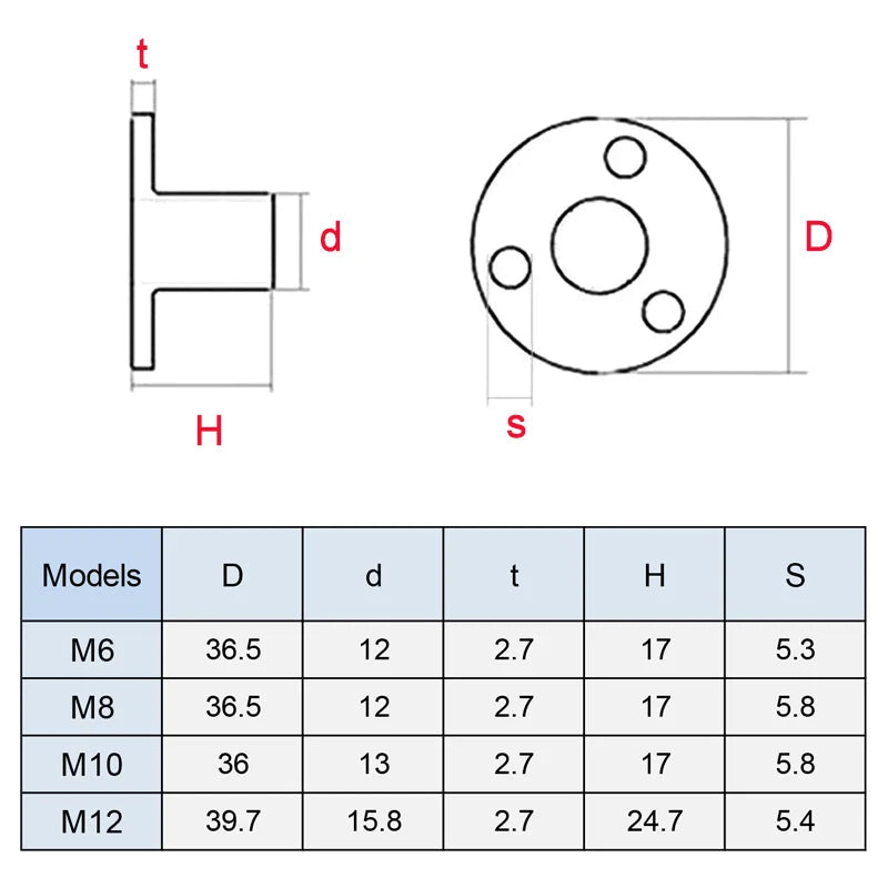 2pcs M6 M8 M10 Three-hole Locking Flange Nut Iron Plate Nuts Furniture Plywood Sofa Foot Lock Galvanized T-nut Female Thread