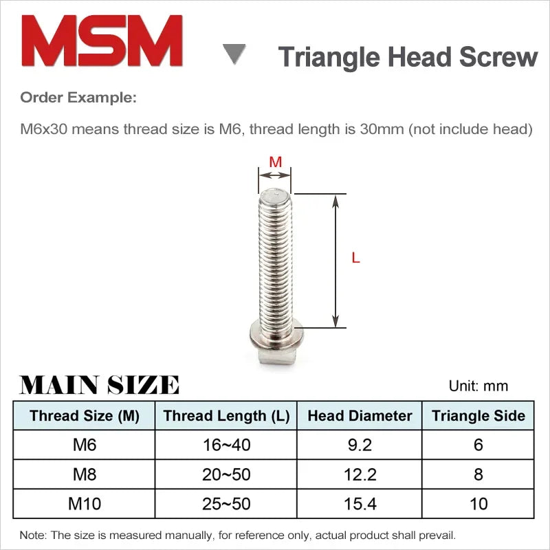 5pcs MSM Triangle Head Screws Anti-theft Bolt Stainless Steel M6 M8 M10 Anti-dismantle Chassis Bolts with Wrench Screwdriver