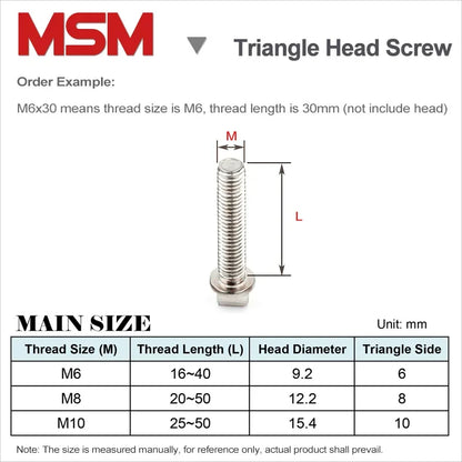 5pcs MSM Triangle Head Screws Anti-theft Bolt Stainless Steel M6 M8 M10 Anti-dismantle Chassis Bolts with Wrench Screwdriver