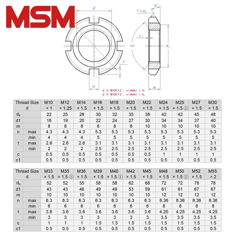 5pcs Slotted Round Locking Nuts SUS304 Stainless Steel M10 ~ M52 Fine Thread GB812 Self-locking Four Slots Anti-return Round Nut