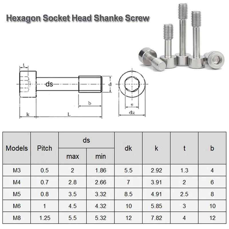 10/4 Pcs Stainless Steel Hexagon Socket Head Reduced Shanke Screws/Bolts Hand Twist Captive Screw Anti-drop M3 M4 M5 M6 M8