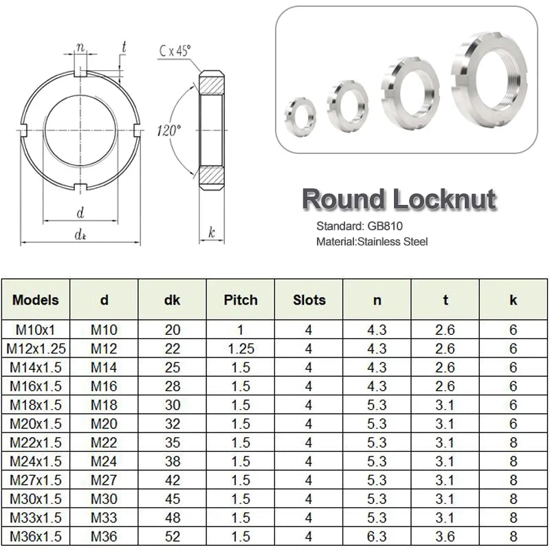 2PCS Stainless Steel Four Slots Round Locknut Small Antiloose Nut M10 12 14 16 18 20 22 24 27 30 33 36 GB810 Standard