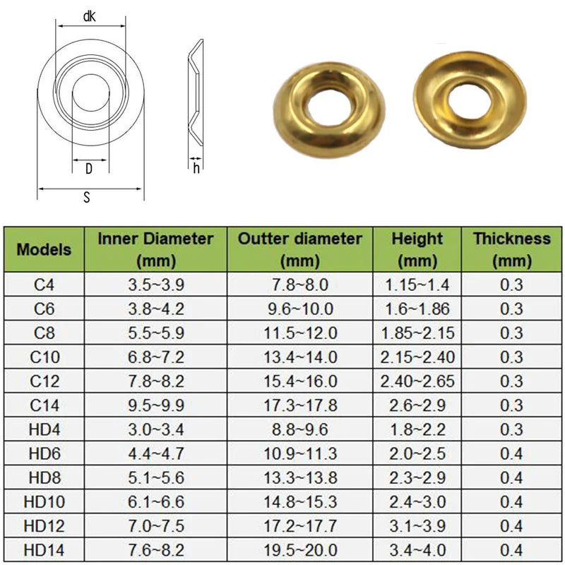 490/990 PCS H62 Brass Bowl Type Conical Washer Concave Convex Gasket Countersunk Washer Hollow  Fish Eye Type 3.5~9.9MM