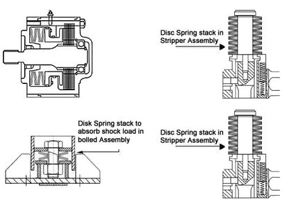 50pcs MSM 50CrVA Disc Spring Washer Black Conical Outer Diameter 22.5mm/25mm/28mm/31.5mm/35.5/40/45mm Compression Spring Gasket