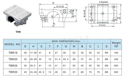 2pcs MSM Wide Linear Bearing Blocks TBR16UU TBR20UU TBR25UU TBR30UU Aluminium Housing Sliding Units TBR Round Rail Guide (mm)