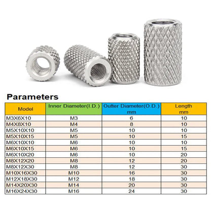 Free Shipping Stainless Steel Knurled Coupling Nuts M3 M4 M5 M6 M8 M10 M12 M14 M16 cylindrical hand twisted mesh link adjustment