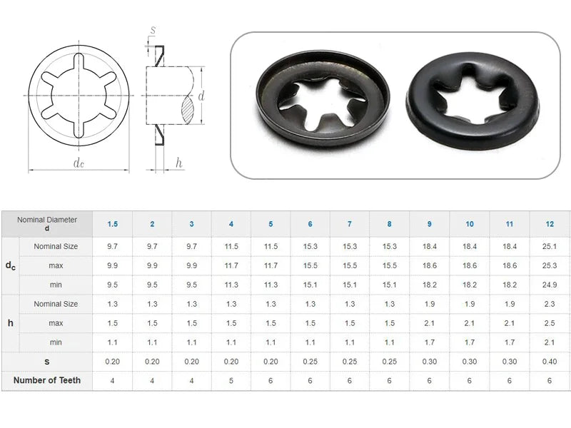 100PCS 65Mn Push-on Locking Washers With Edge Flanging  M5 M6 M8 M12 Speed Clips Internal Tooth Spring Washers Starlock Nut