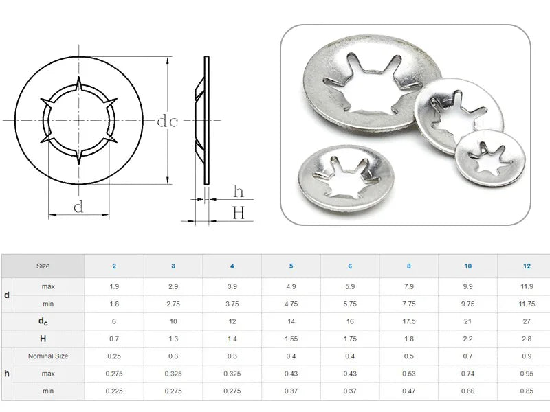 100PCS M3 M4 M5 M6 M8 M10 Stainless Steel Push-on Locking Washers Speed Clips Internal Tooth Spring Washers Starlock Nut