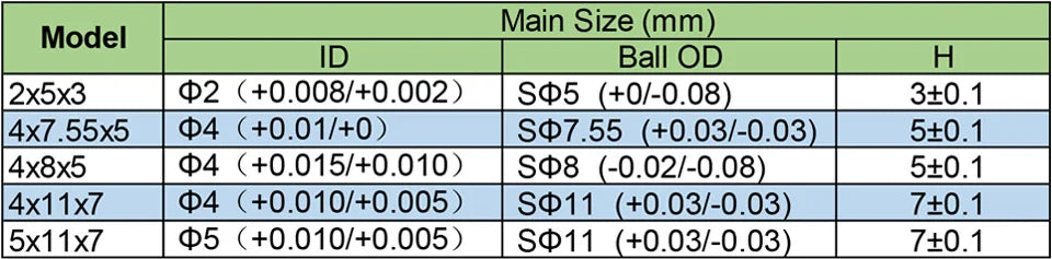 MSM 5*11*7/6*11*7mm Spherical Porous Bearing Iron Copper Base Powder Metallurgic Oil Bushing Sintered Ball Shape Copper Sleeve