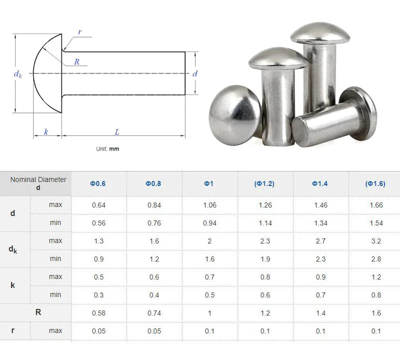 100Pcs Stainless Steel Round Head Solid Rivet M0.8 M1 M1.2 M1.4 M1.6 M1.8 Mushroon Head Rivet Semi-round Head Hammer Style Solid