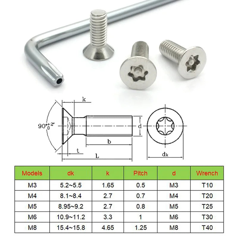 Stainless Steel M5 Star Socket Countersunk Flat Head Screw With Column Pin Free Wrench Anti Tamper Security Screw Six Lobe Torx