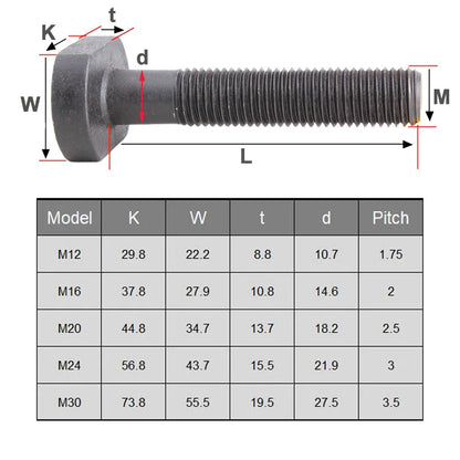 10.9 Level Carbon Steel T Slot Bolt With Nut T Shape Screw Clamping Cap Bolt M12/16/20/M16 M20 M24 M30 Milling Machine Threaded