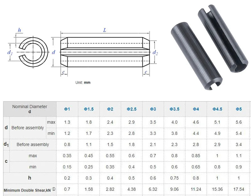 100pcs Slotted Spring Pins Black 65Mn Steel M1.5 M2 M2.5 M3 Open Elastic Split Dowel Positioning Cylindrical Cotter Pin GB879