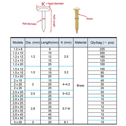 X Pcs Pure Brass Mini Round Head Nails Copper for Furniture Drum Jewelry Chest Dia. 1.2mm  1.5mm 2mm 2.5mm 2.8mm 3mm