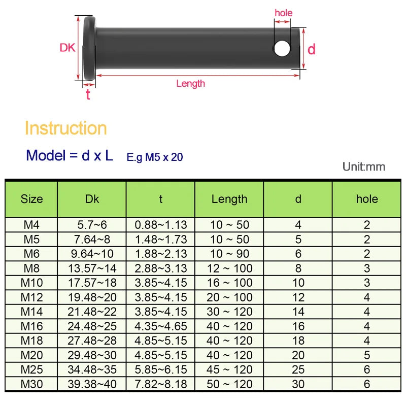 Xpcs Carbon Steel Black Flat Head T-shape Pins & Split Pin M10/12/14/16 Positioning Clevis Bolt Shaft Cotter Pin Plug Dowel Pins