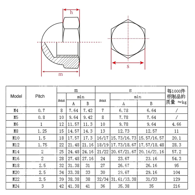 Xpcs Hexagon Acorn Nut 304 Stainless Steel Crown Hex Nut M3M4M5M6M8M10M12M14M16M18 Decorative Cover Dome Cap Blind Nut DIN1587