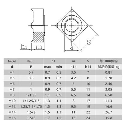 Xpcs M4 M5 M6 M8 M10 Square Weld Nut 304 Stainless Steel Quad Spot Welding Nuts Four Corner Soldering Nut DIN928