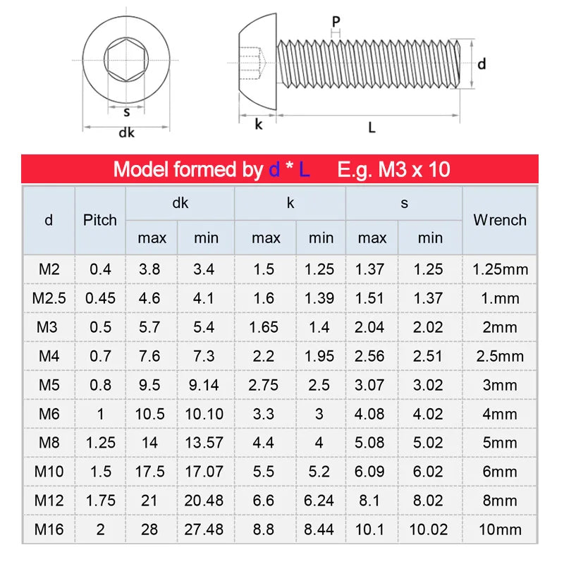 Xpcs M6 M8 M10 Hexagon Semicircle Screw Hex Socket Bolt 304 Stainless Steel  Mushroom Button Head ISO7380 Screws