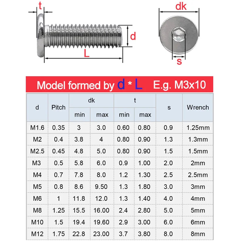 Xpcs M6 M8 M10 Hexagon Socket Ultra Thin Low Flat Head Screws 304 Stainless Steel Hex CM Screw Bolt