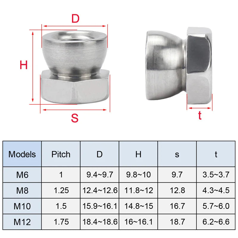 Xpcs M6 M8 M10 M12 Break Off Shear Anti Theft Nut 304 Stainless Steel Breakaway Twisted Security Nuts