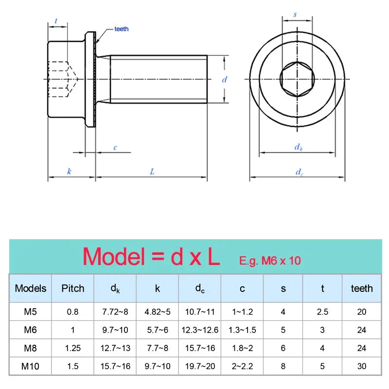 Xpcs Stainless Steel Hexagon Socket Head with Serrated Flange Screws M5 M6 M8 M10 M12 Anti-loose Hexagon Bolts Self-Lock Screws