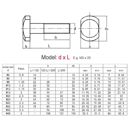 Xpcs T-Slot Bolt T Shape Rectangle Hammer Head Screw 304 Stainless Steel Chute Rail Track Fastener M5 M6 M8 M10 M12 M16 M20 GB37