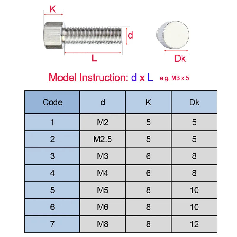 Xpcs Vertical Stripe Round Flat Thumb Screws 304 Stainless Steel M2 M2.5 M3 M4 M5 M6 M8 Hand Tighten Manual Adjust Screw GB835