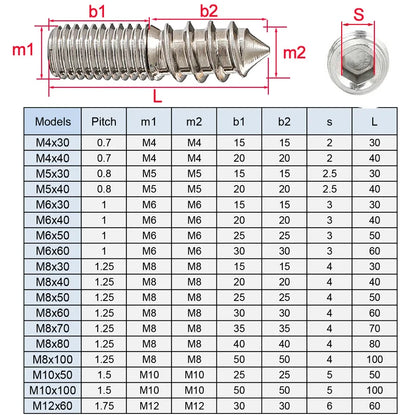 Xpcs/lot M4~M12 Double End Hexagon Socket Thread Point Tail Self Tapping Screw 304 Stainless Steel Furniture Screws Wood Dowels