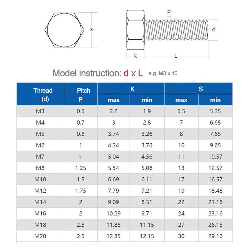 Xset 4in1 Brass Outer Hexagonal Bolt Screw Nut Flat Washer Elastic Washer Combination Copper Screw DIN933 M3 M4 M5 M6 M8 M10 M12